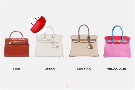 hermes pagare ordine prima|hermes online ordering.